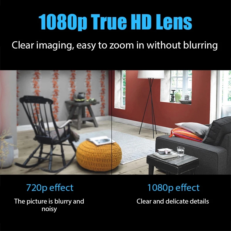 Мини-камера 1080P HD с Wi-Fi,  – обзор и цена Compact Camera Mirrorless