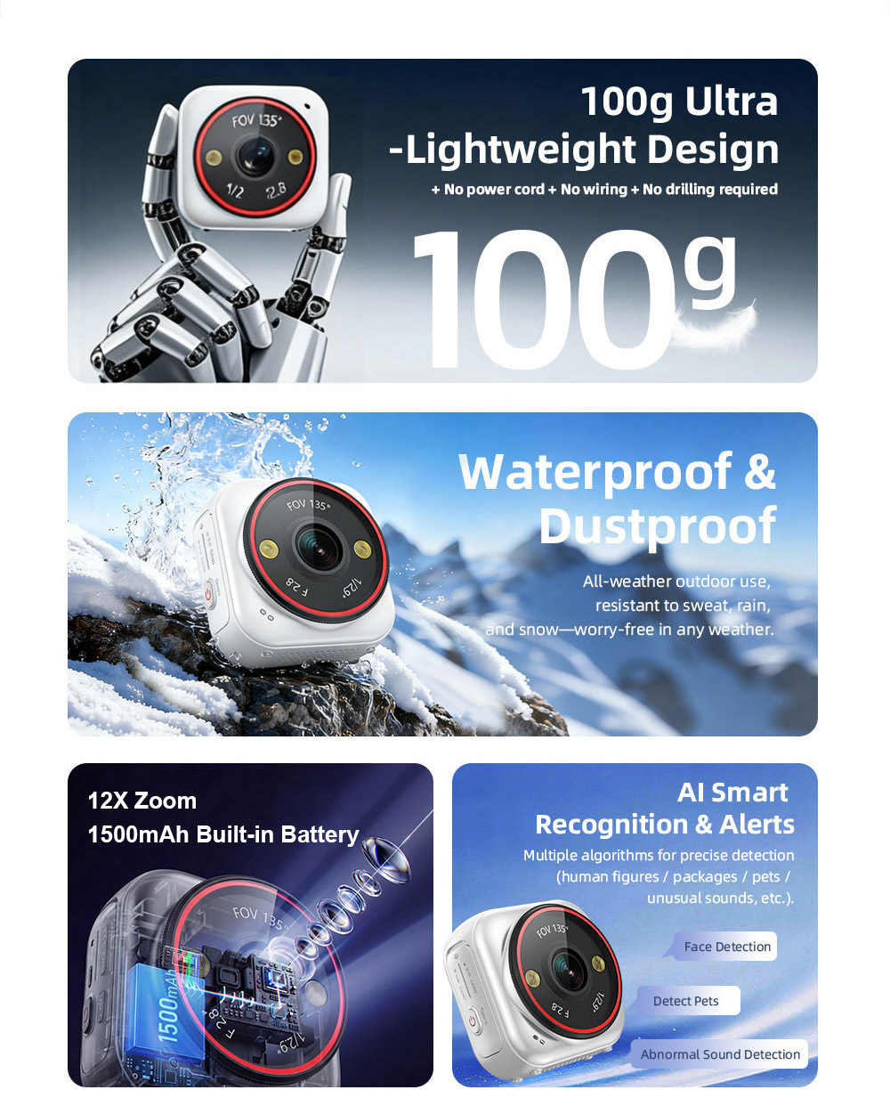 LS VISION Мини-камера для круг – обзор и цена Compact Camera Mirrorless